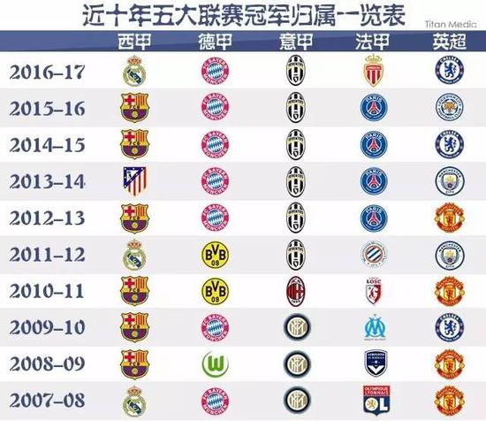 也让他们的
